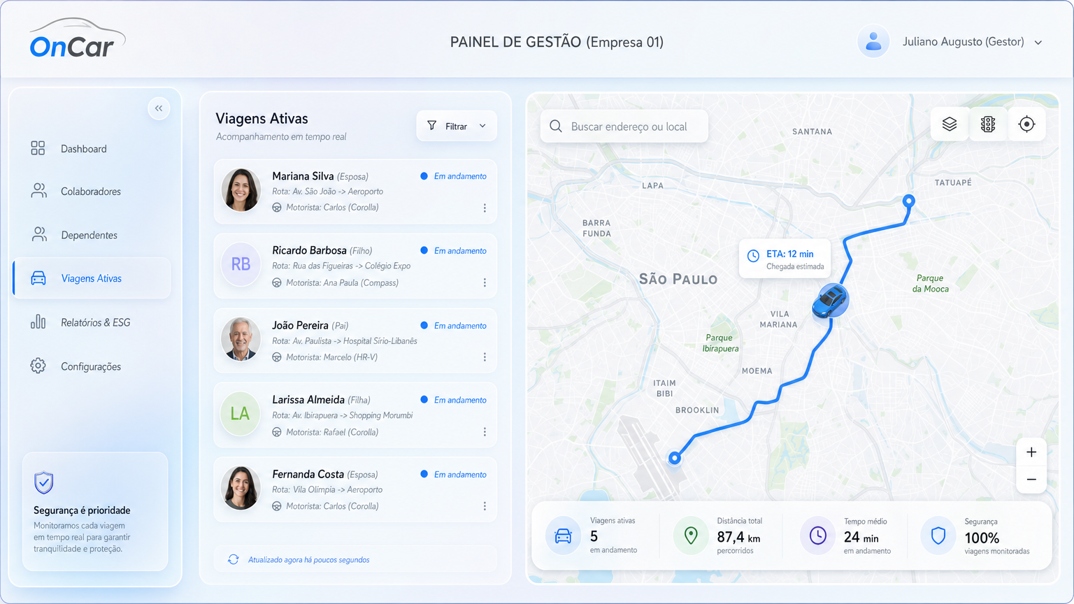 Painel de viagens ativas com mapa e rota em tempo real.